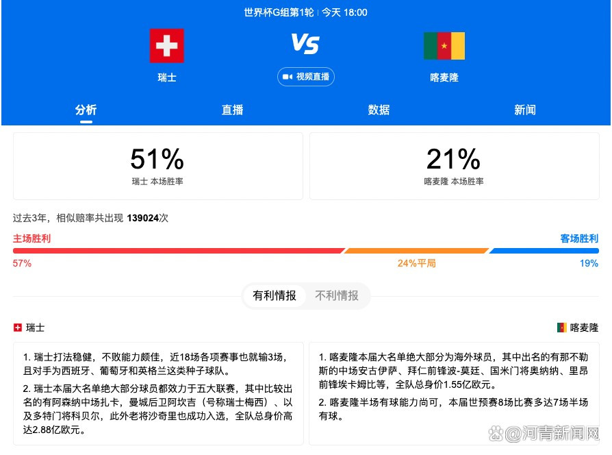 北京时间明天凌晨00：30，本赛季英超首回合双红会即将打响。